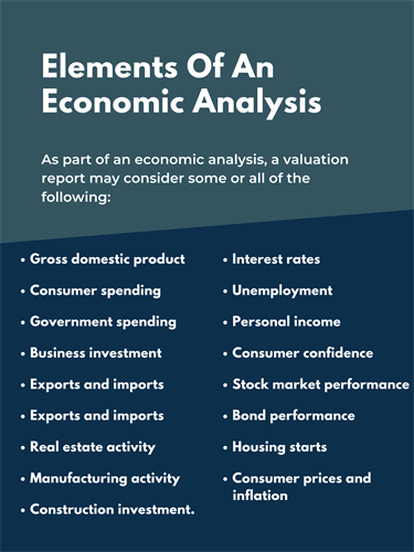 Elements Of An Economic Analysis