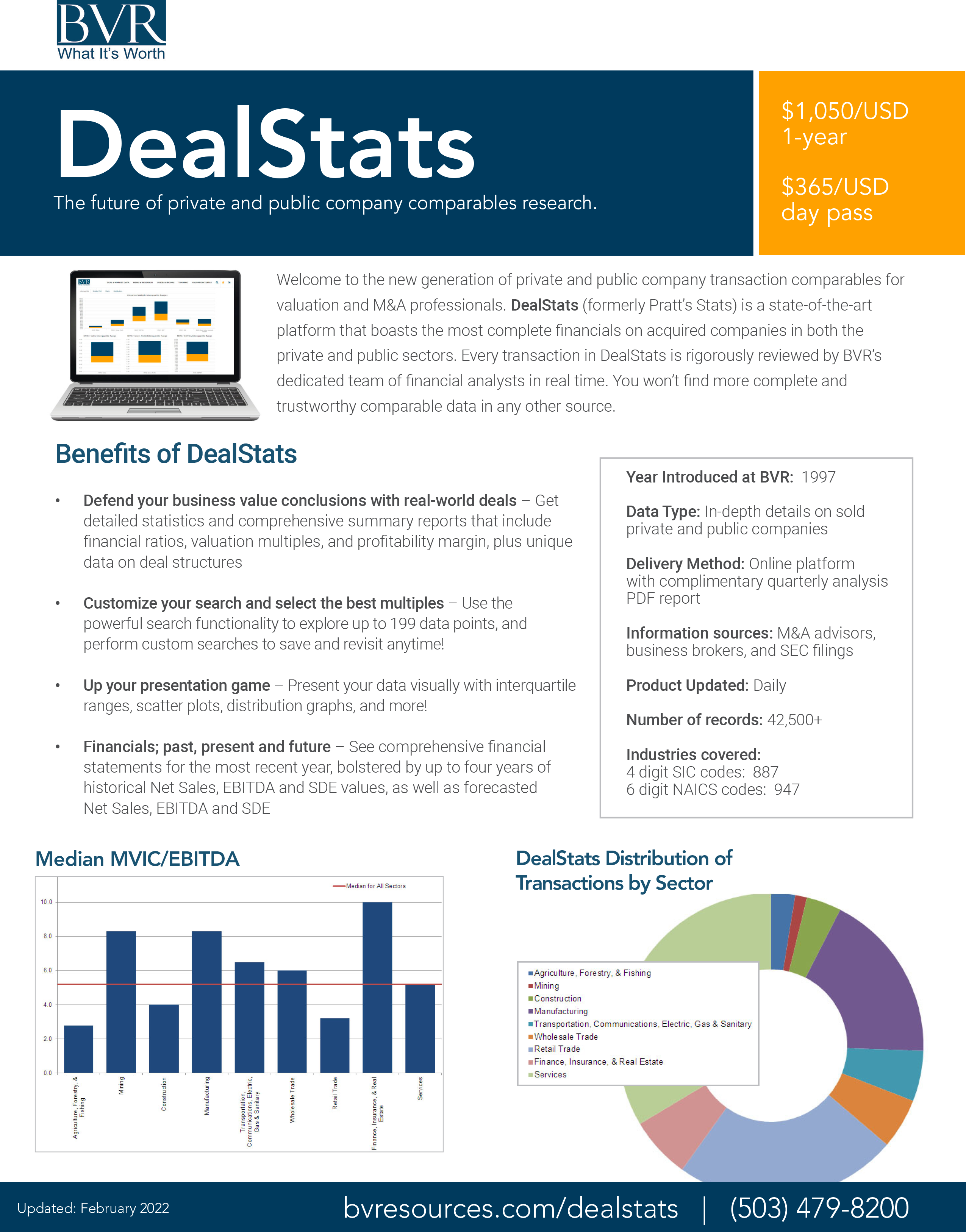 DealStats Product Overview