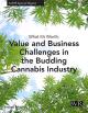 What It's Worth: Value and Business Challenges in the Budding Cannabis Industry